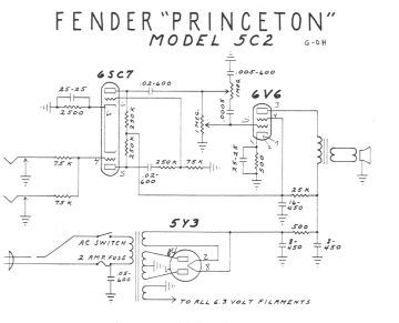Fender-Princeton ;5C2_5C2.Amp preview